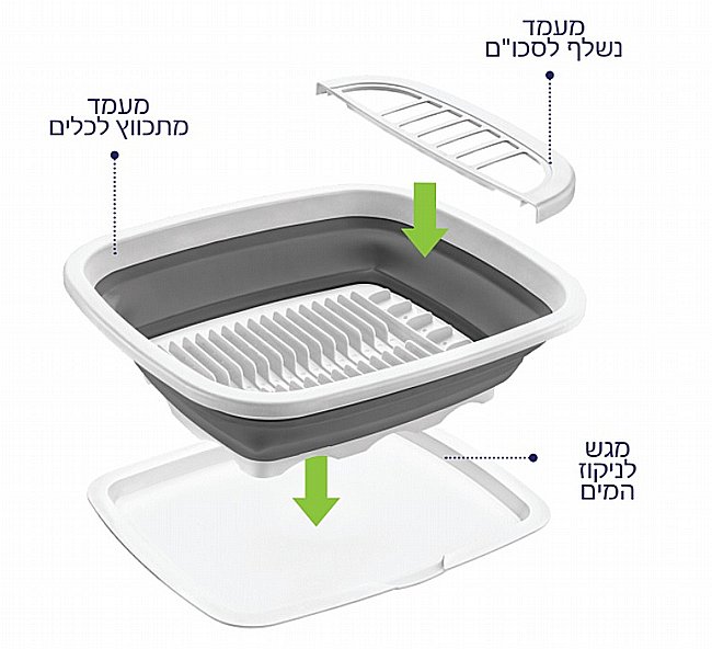 מייבש כלים מתכווץ 