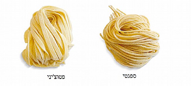 ����� ���� ������� MARCATO Atlas 150